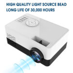 1080P Full-HD Mini Projector LED Projector J15 Projector 1920*1080P Home Theater Handheld Movie Beamer