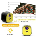 L1 Mini Projector WIFI USB Children Portable Projector 1000 Lumens Micro Video Projector 320x240p For Family for Laptop PC TV - Image 3