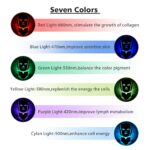 7 Colors Light LED Facial Mask With Neck Photon Skin Rejuvenation Face Care Treatment Beauty Anti Acne Therapy Whitening Device - Image 3