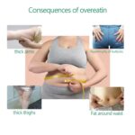 Slimming Oil Fast Fat Burner Belly Weight Loss Dissolve Tummy Waist Body Firming Shaping Tightening Anti Cellulite Massage Oil - Image 3